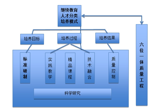betway88西汉姆联