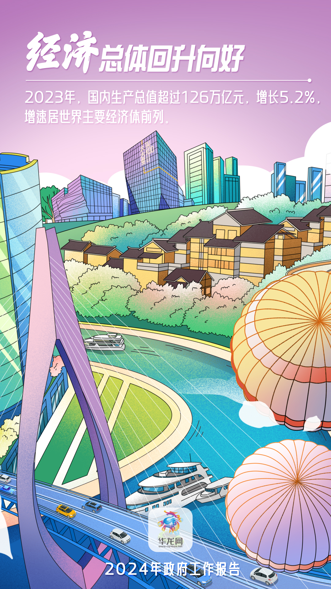海报丨春天里的报告 看中国式现代化图景2