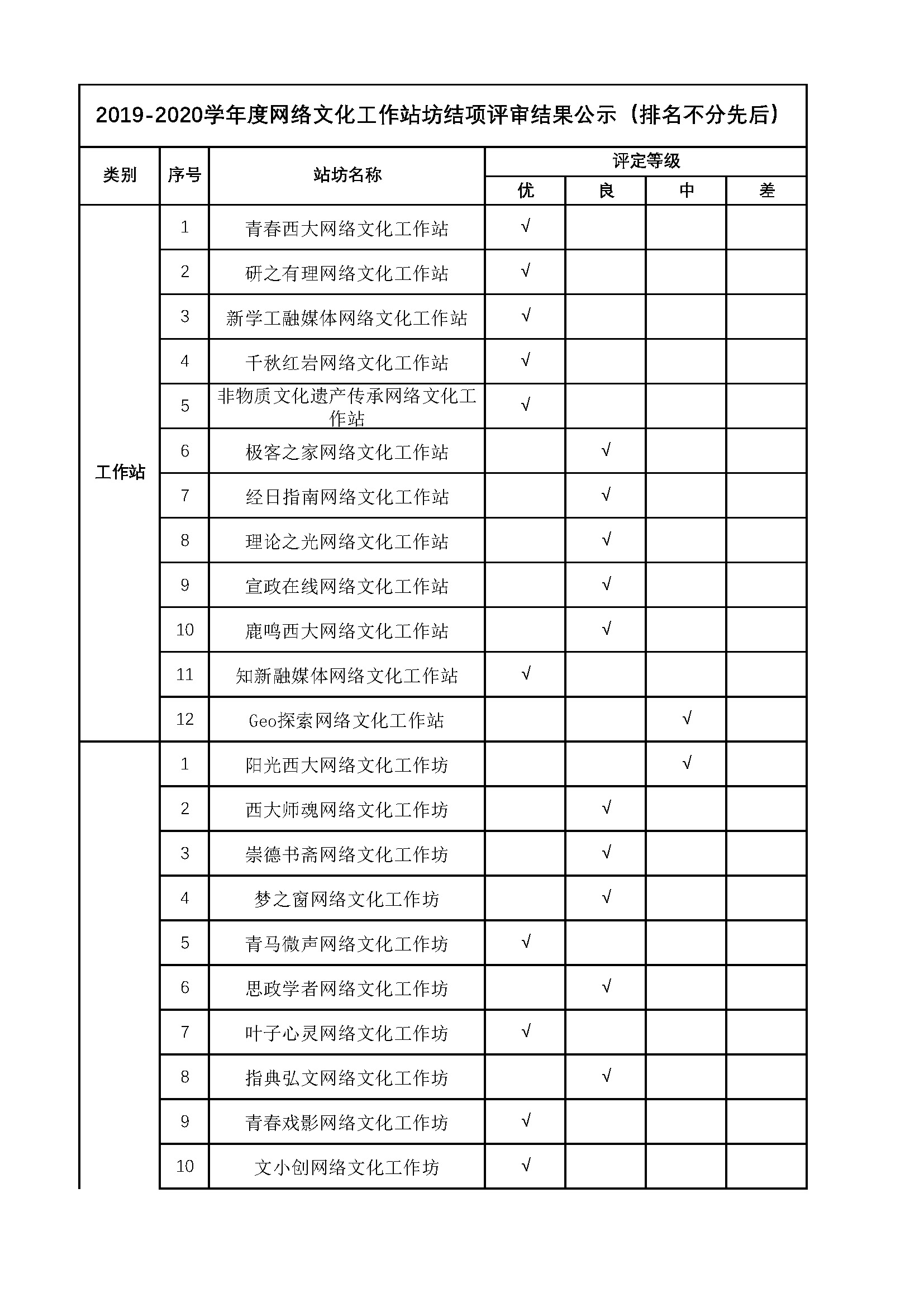 betway88西汉姆联