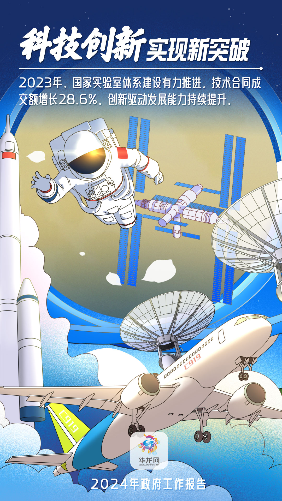 海报丨春天里的报告 看中国式现代化图景8