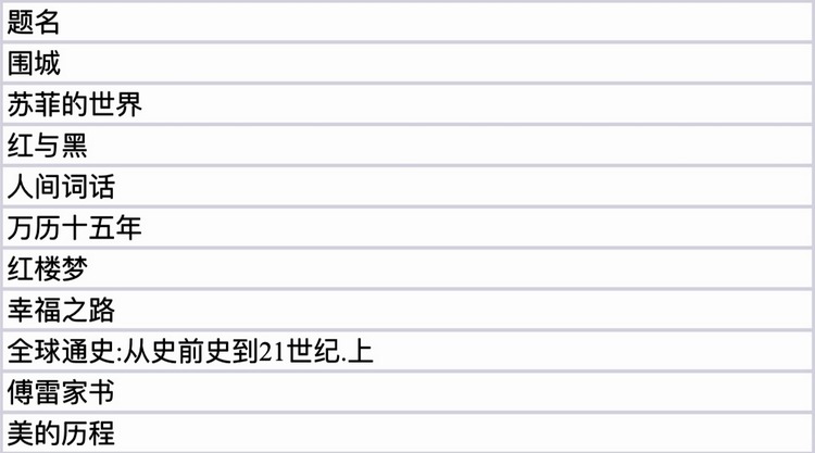 betway88西汉姆联