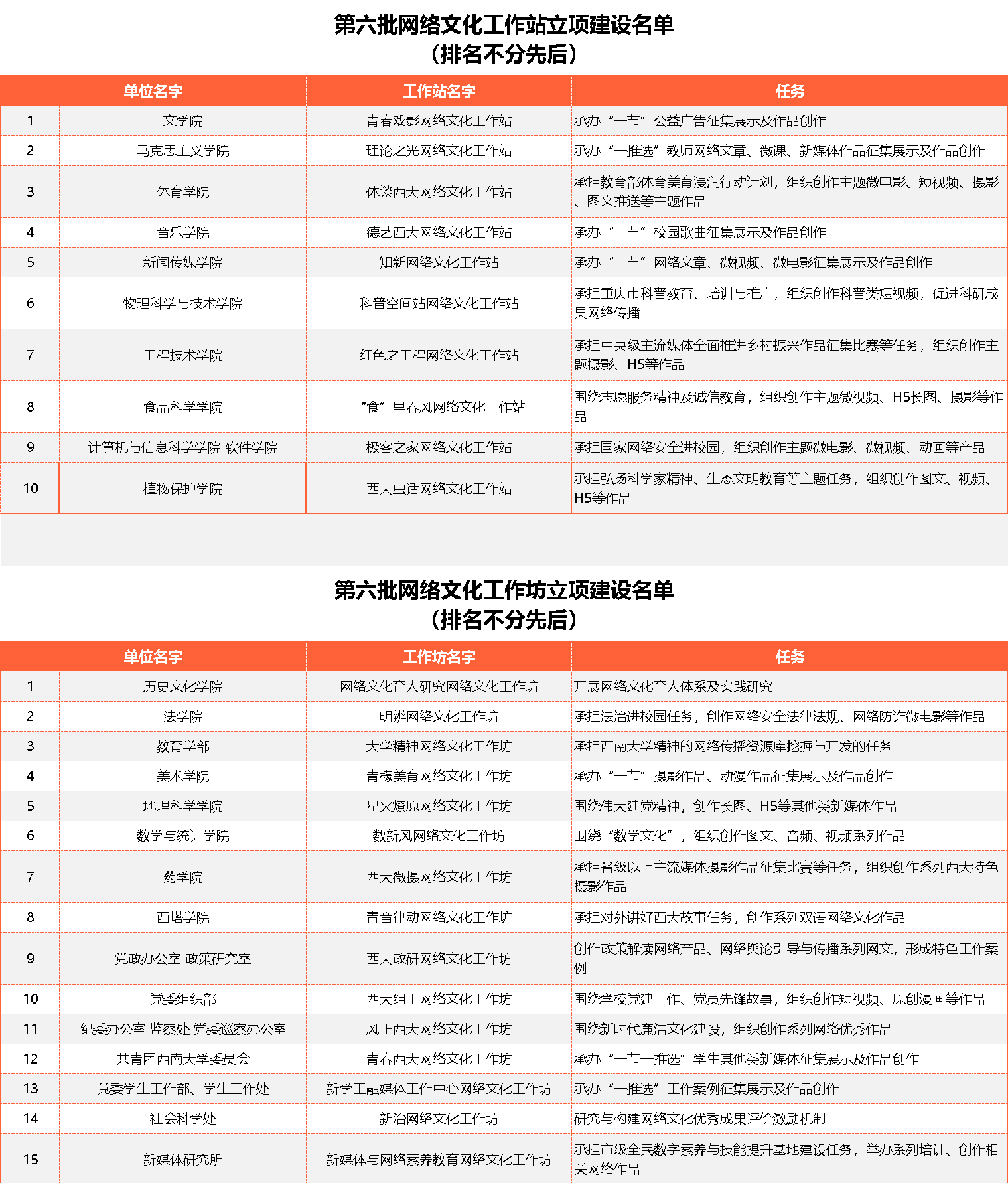 betway88西汉姆联