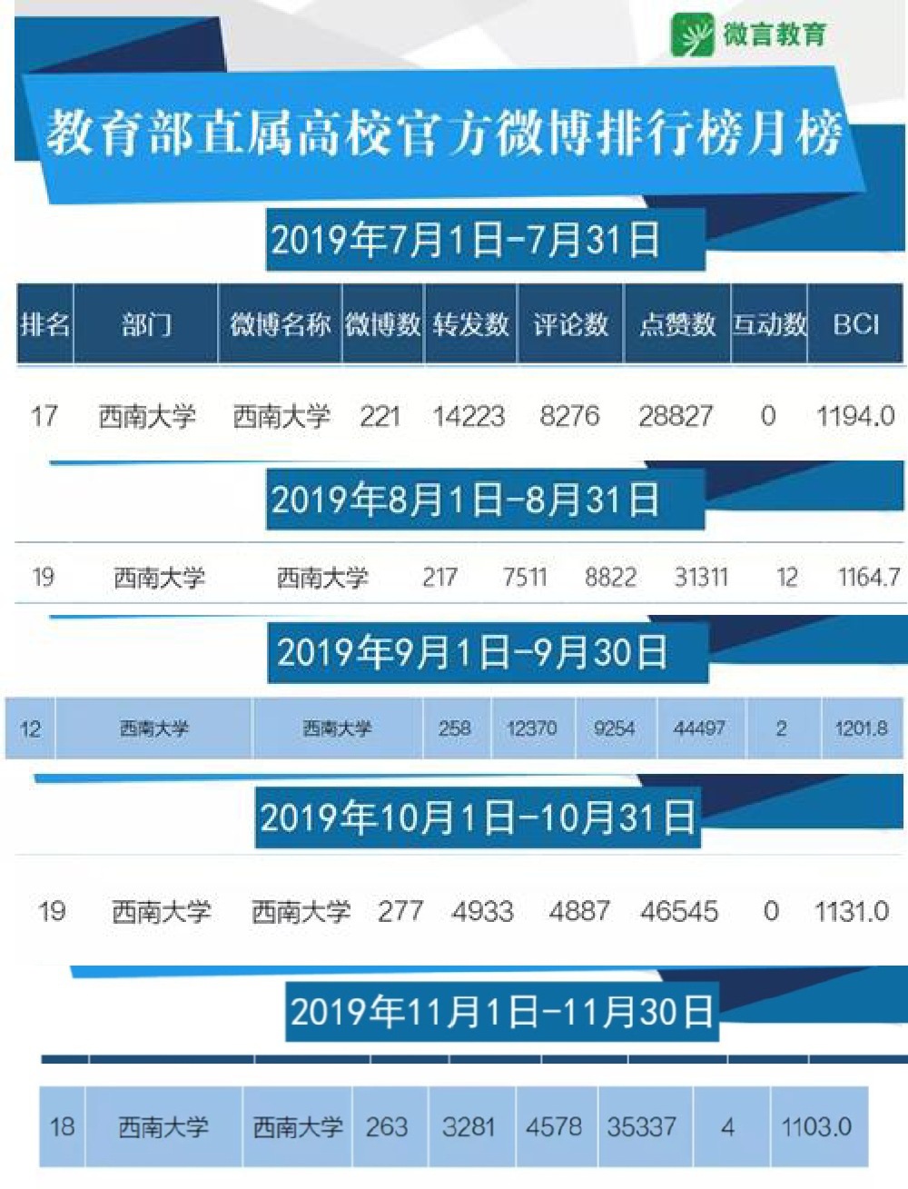 betway88西汉姆联