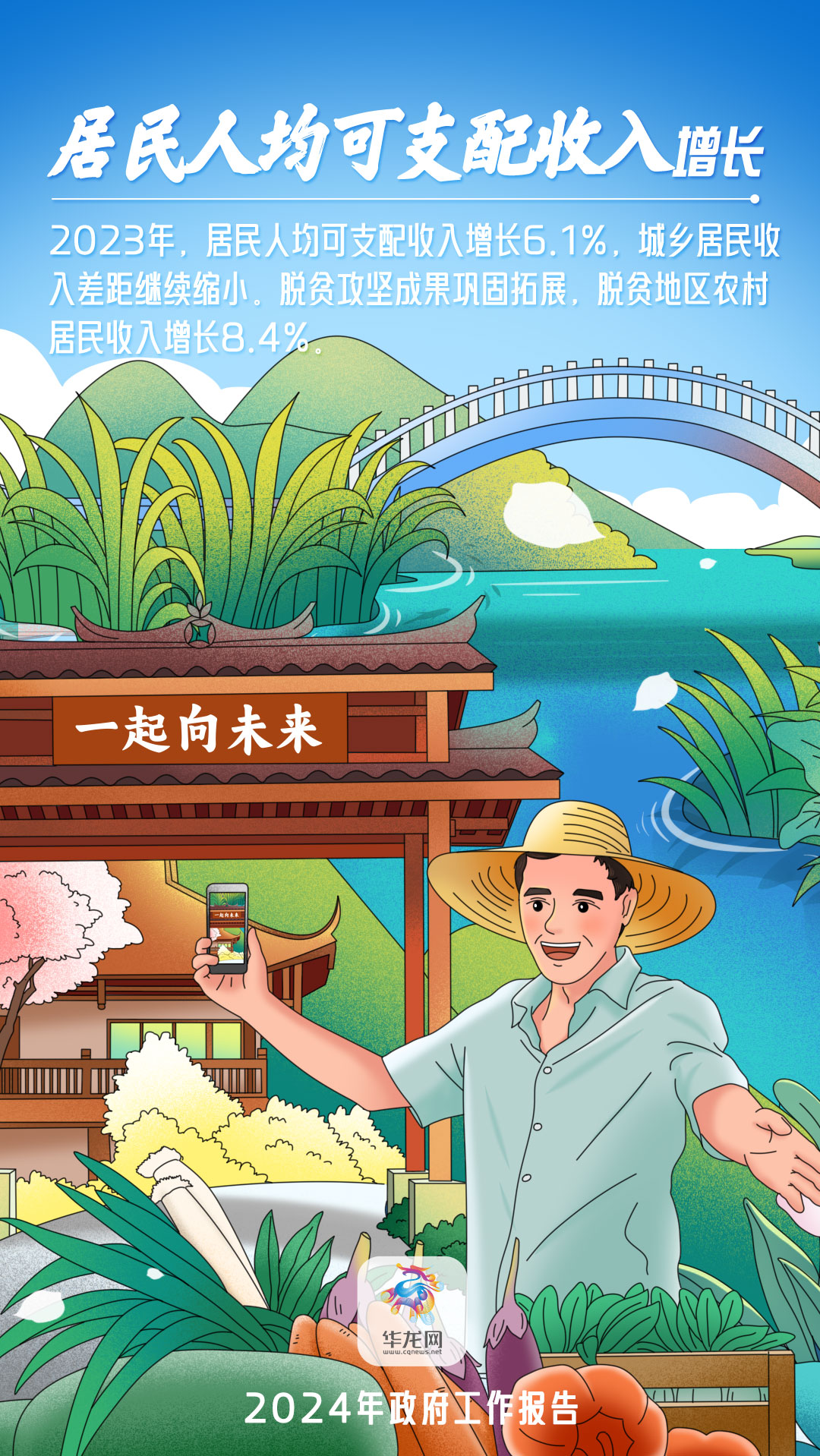 海报丨春天里的报告 看中国式现代化图景5